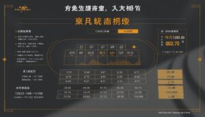 百家樂遊戲即時賭盤分析