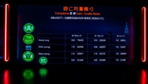 百家樂遊戲線上平臺返水比較